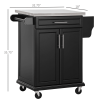 Kitchen Island/Storage cabinet