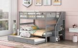 Stairway Full-Over-Full Bunk Bed with Twin size Trundle, Storage and Guard Rail for Bedroom, Dorm - Gray(OLD SKU :LT000210AAE)