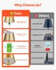 Cordless Table Lamp 2 PCS Rechargeable Battery Desk Lamp Adjustable Height Gold