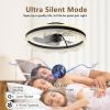 20" Smart Silent Ceiling Fan with Light ��� Crystal Flush Mount LED Fan Lamp with Hidden Blades and Natural Airflow System, Designed for Bedroom, Kids