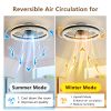20" Smart Silent Ceiling Fan with Light ��� Crystal Flush Mount LED Fan Lamp with Hidden Blades and Natural Airflow System, Designed for Bedroom, Kids