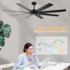 72 inch Ceiling Fans no Light with Remote Control, 8 Reversible Blade, Quiet DC Motor, Timer Function, 6-Speed, Industrial Ceiling Fan for Bedroom Hom