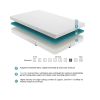 6-inch Twin Size Bed Mattress Gel-Infused Memory Foam Mattress, Firm, White, Mattress in a Box