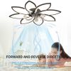 35Inches Ceiling Fan with Lights Remote Control Dimmable LED, 6 Gear Wind Speed Fan Light