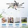 31Inches Ceiling Fan with Lights Remote Control Dimmable LED, 6 Gear Wind Speed Fan Light