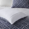 Ombre Printed Clipped Jacquard Comforter Set