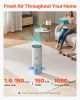 Air Purifier 1090 ftÂ²/h True HEPA 11 Filter Air Cleaner for Home Large Room