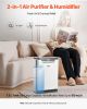 Air Purifier 2000 ftÂ²/h True HEPA 13 Filter Air Cleaner for Home Large Room