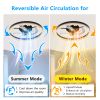 Smart Flush Mount Ceiling Fan with Light ��� 20-inch Integrated LED Chandelier with 5 Invisible Blades, Remote Control & Timer, Dimmable Lighting, Ult
