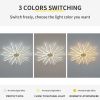 45Inches Ceiling Fan with Lights Remote Control Dimmable LED, 6 Gear Wind Speed Fan Light