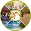 6-Person Outdoor Circular Wooden Picnic Table with 3 Built-in Benches for Patio Backyard Garden(Natural)