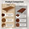 ( 24*16 INCH ) 5 Pcs Wire Shelf Covers, Foamed PVC Wire Rack Covers for Removable Closet (Not Wood)