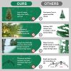Artificial 4ft Green Christmas Tree with 1071 PE/PVC Mixed Branch Tips, 150L warm white led, Steel wire